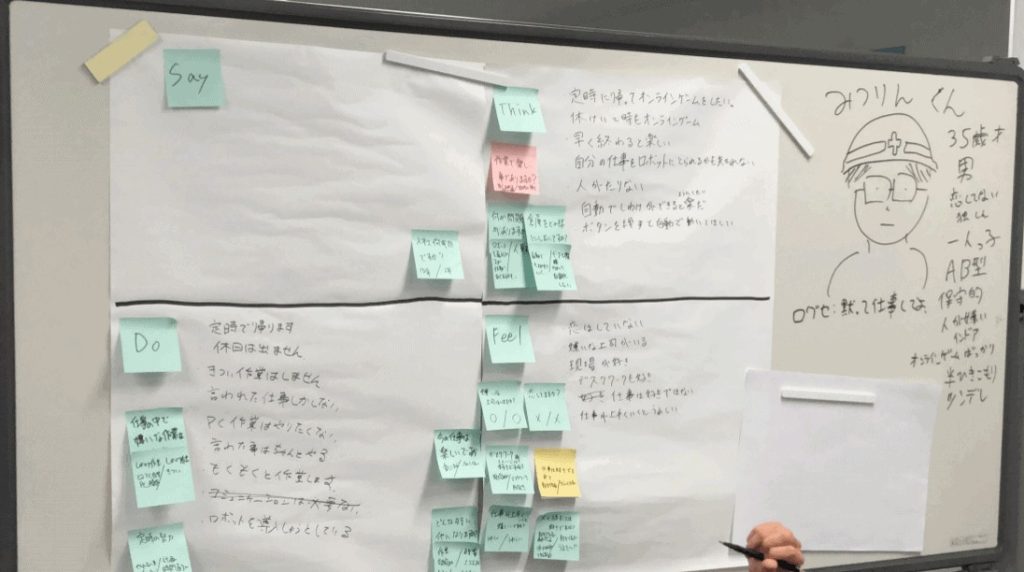 IT技術者のためのデザイン・シンキング