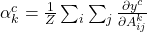  \alpha_k^c = \frac{1}{Z} \sum_i \sum_j \frac{\partial y^c}{\partial A^k_{ij}} 