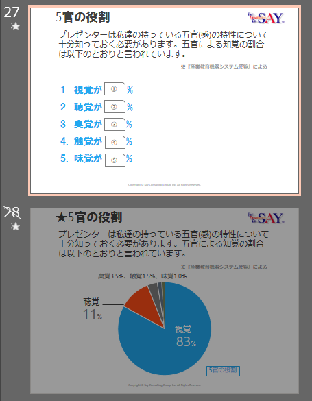 印刷したくないスライドもある