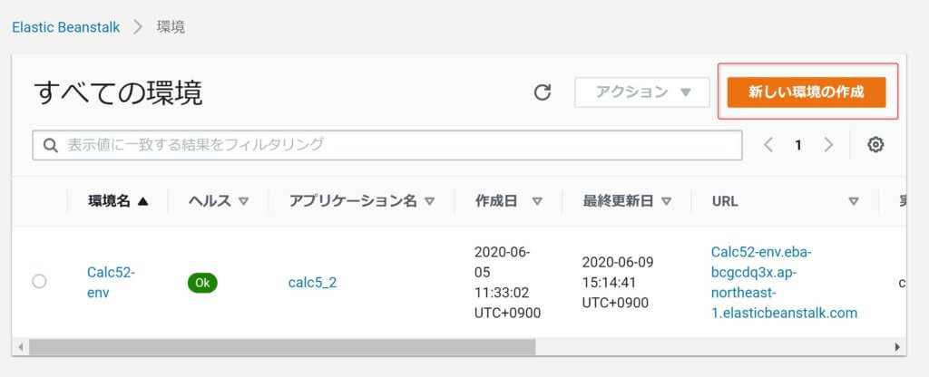 AWSのElastic Benstalkを使いJavaアプリケーションをデプロイする -