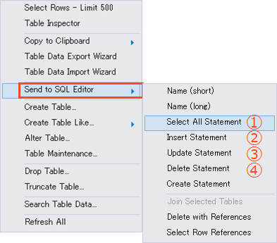 新人エンジニア研修で使うテーブルを作成し編集する mysql スキーマ 作成