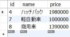 検索(SELECT文)