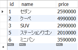 検索(SELECT文)