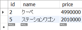 検索(SELECT文)