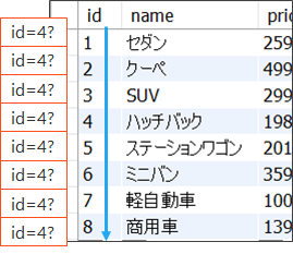 検索(SELECT文)