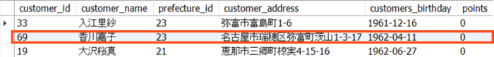 副問合せ 新人エンジニア研修