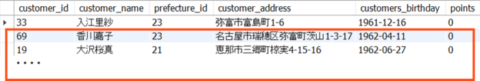 副問合せ 新人エンジニア研修