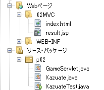 本研修のゴール:MVCモデル