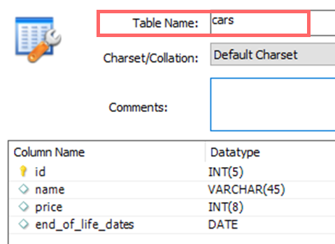 新人エンジニア研修で使うテーブルを作成し編集する mysql スキーマ 作成