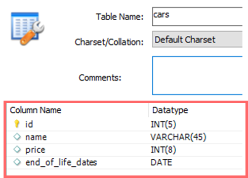 新人エンジニア研修で使うテーブルを作成し編集する mysql スキーマ 作成