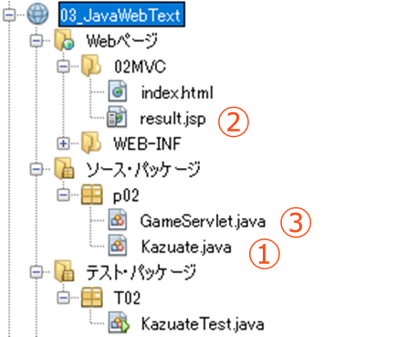 2.本研修のゴール:MVCモデル -