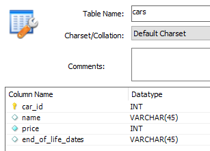 3.テーブルにデータを格納し編集できるようになる - mysql スキーマ 作成