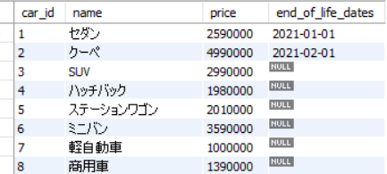 8.JDBCでデータベースのデータを活用する -