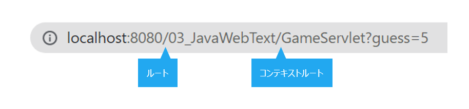 2.研修のゴールはMVCモデルを理解することです -