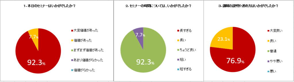 画像に alt 属性が指定されていません。ファイル名: team-2-1024x288.png