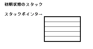 新人エンジニア