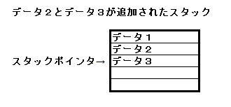 新人エンジニア