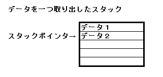 新人エンジニア
