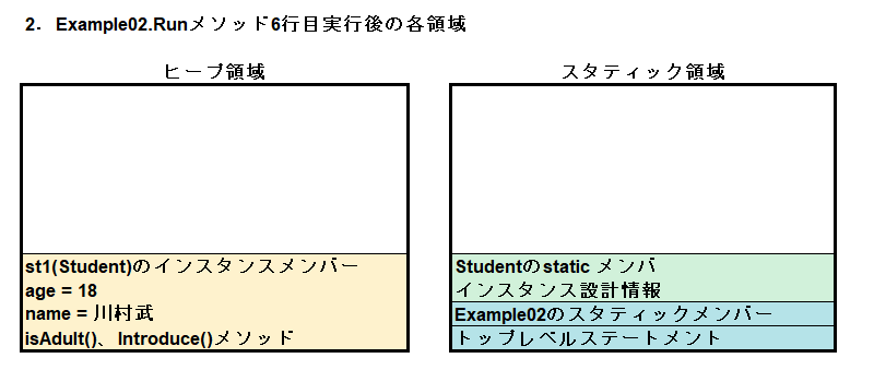 新人エンジニア
