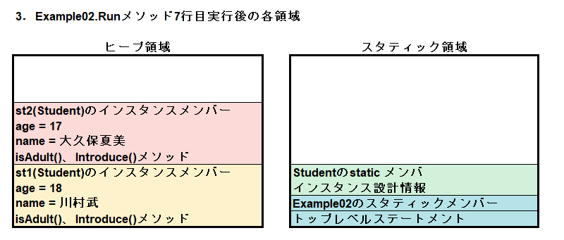 新人エンジニア