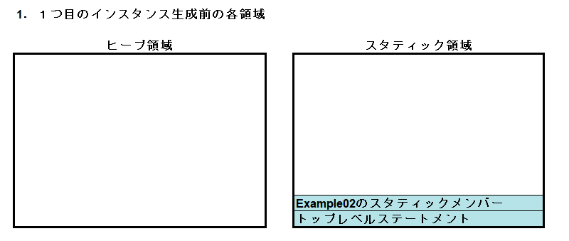 新人エンジニア