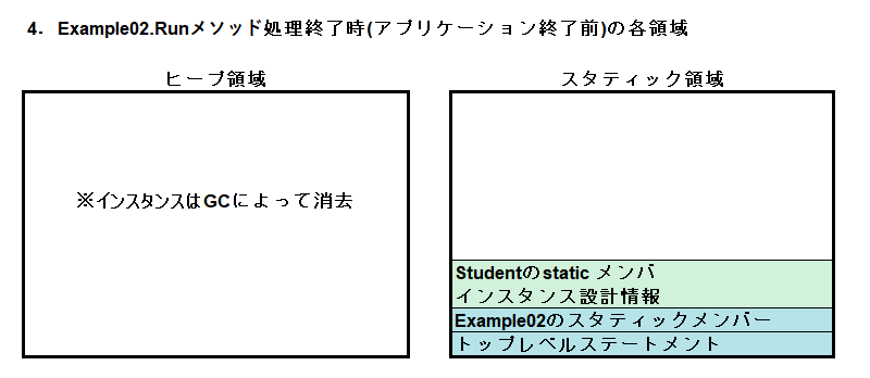 新人エンジニア
