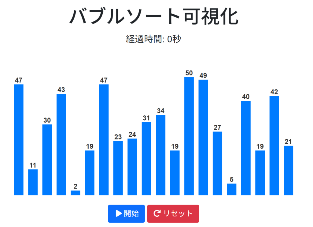 新人エンジニア研修