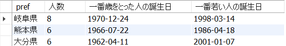新人エンジニア研修