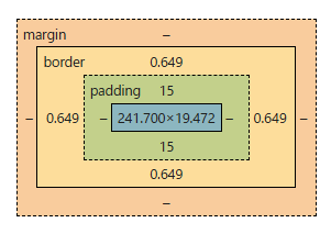 補講. Google Chrome デベロッパーツール完全ガイド -